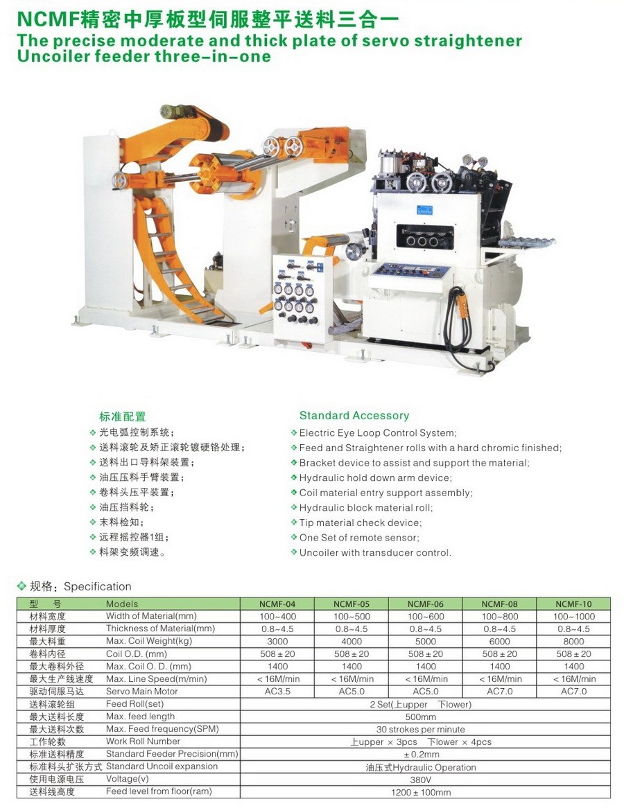 三合一送料機